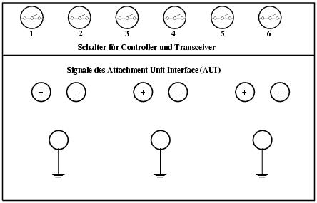 Was ist das fuer ein Label?